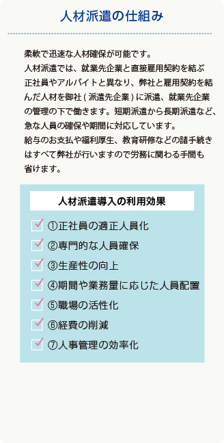 柔軟で迅速な人材確保が可能です。人材派遣では、就業先企業と直接雇用契約を結ぶ正社員やアルバイトと異なり、弊社と雇用契約を結んだ人材を御社(派遣先企業)に派遣、就業先企業の管理の下で働きます。短期派遣から長期派遣など、急な人員の確保や期間に対応しています。給与のお支払や福利厚生、教育研修などの諸手続きはすべて弊社が行いますので労務に関わる手間も省けます。